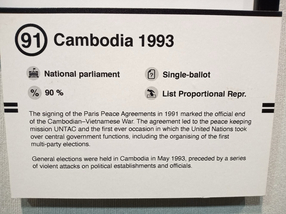 Election ballot paper